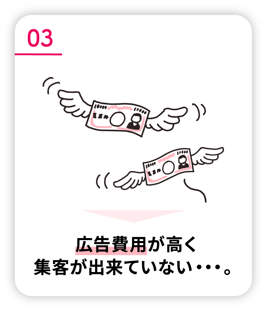 広告費用が高く集客出来ていない・・・。